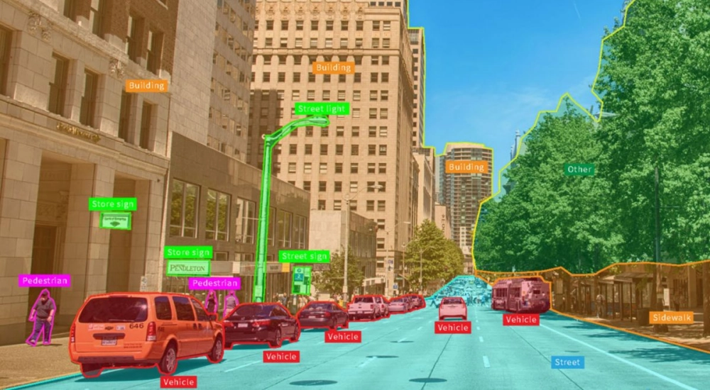 Thị giác máy tính (Computer Vision)